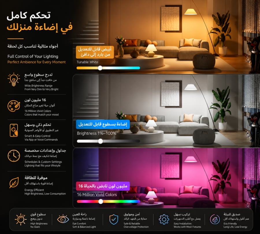 Smart Wi-Fi RGB LED Bulb E27 (2 Pack)