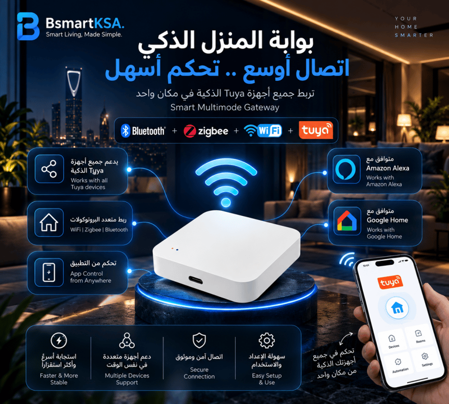 Zigbee 4.0 – Smart Gateway Hub