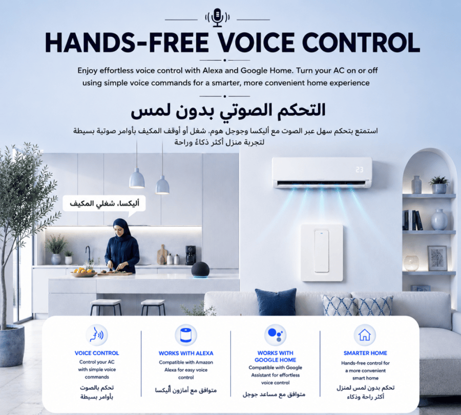 Smart Wi-Fi 40A Switch (White)