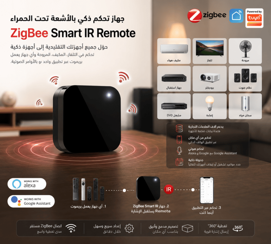 Smart Zigbee IR Universal Remote