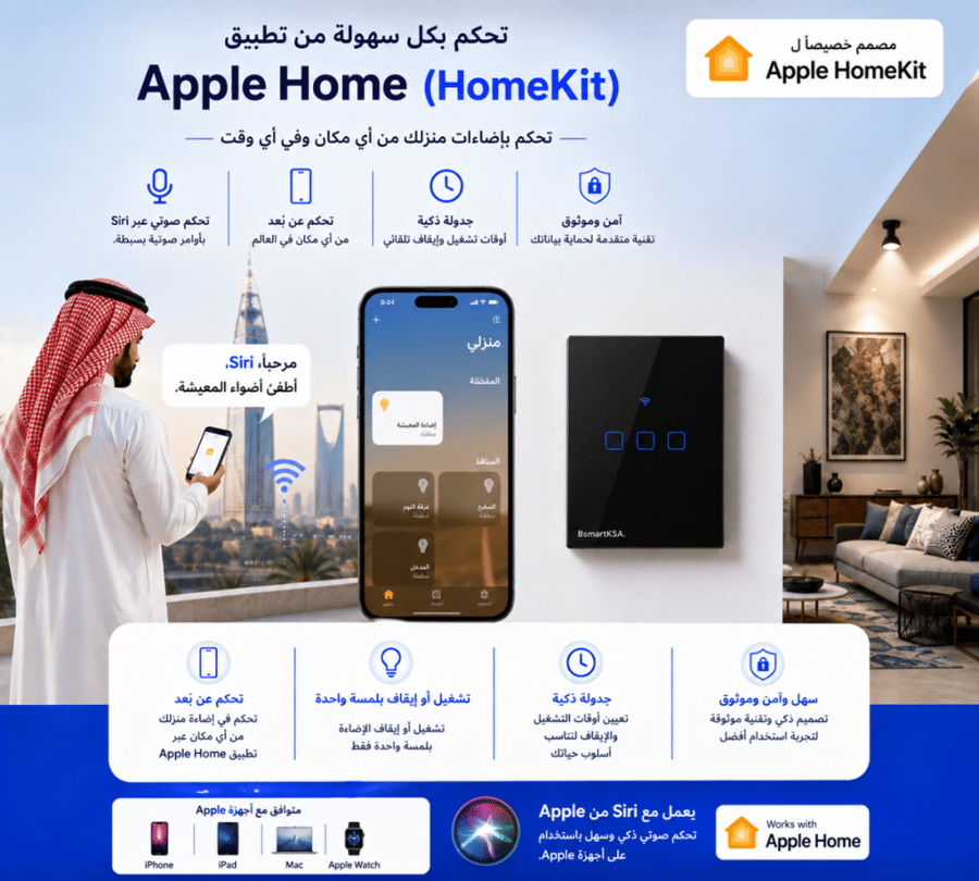 Smart HomeKit Light Switch (2-Gang, White)