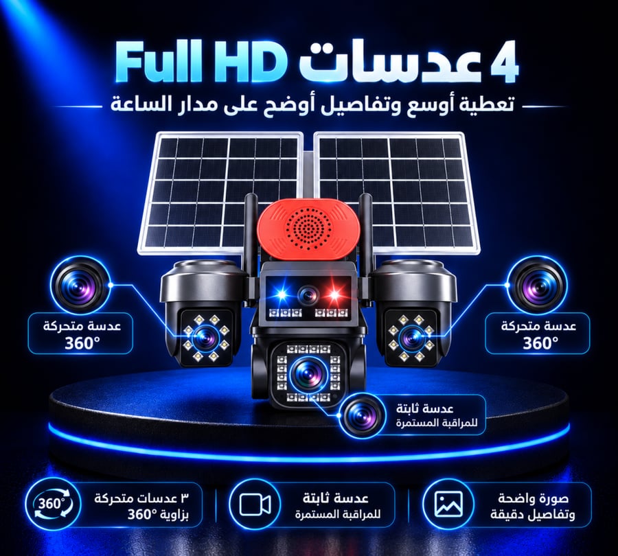 Dual Solar Panel 4G Security Camera with 4 Premium Lenses