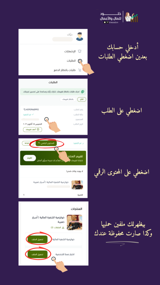 خوارزمية الشفرة المالية | أسـرار  ذهبيـة