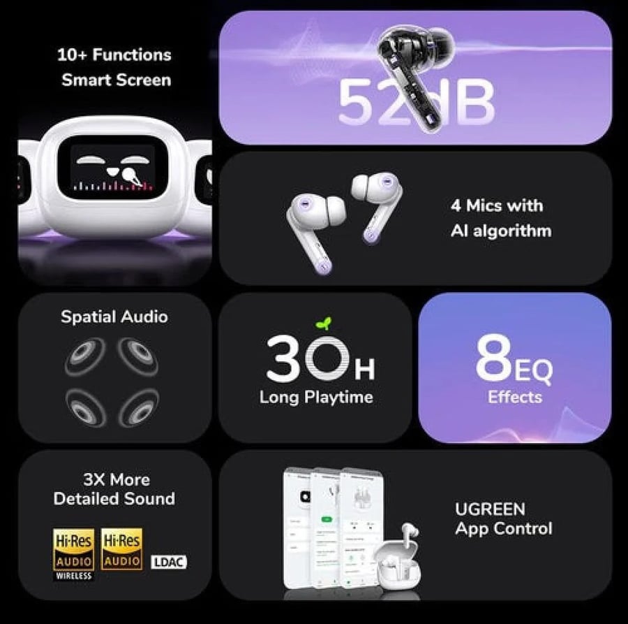 UGREEN - سماعات أذن EchoBuds Magic Hybrid النشطة لإلغاء الضوضاء مع شاشة عرض