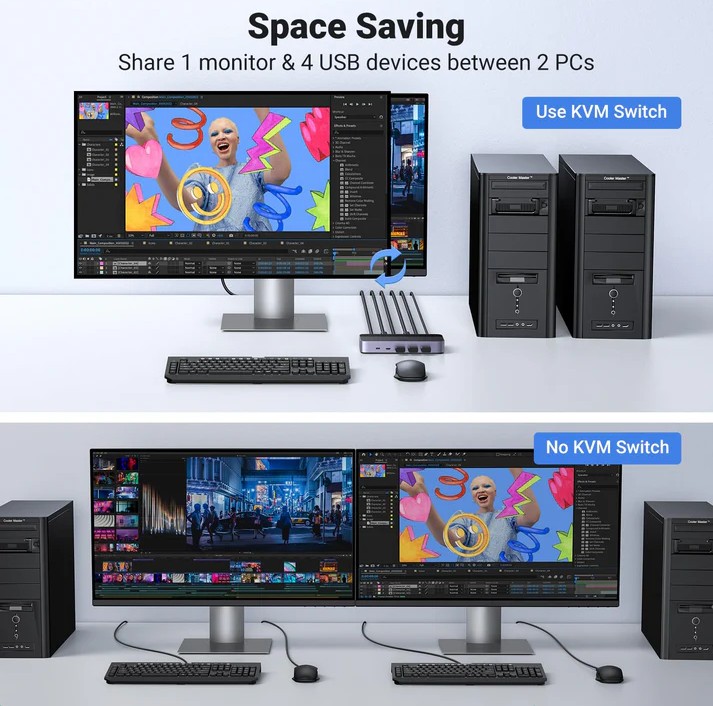 مفتاح UGREEN 15707 USB 3.0 KVM يدعم دقة 4K بمعدل 60 هرتز، نقل عالي السرعة، مشاركة 3 منافذ USB + منفذ Type-C واحد للوحة المفاتيح والماوس والأقراص الصلبة والطابعة إلى شاشة واحدة، مفتاح HDMI KVM مزود بكابلين USB وكابلين HDMI.