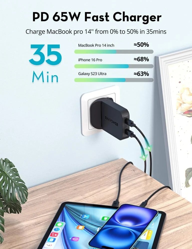 شاحن حائط RAVPower Slim بقوة 65 واط بمنفذي Type-C - أسود
