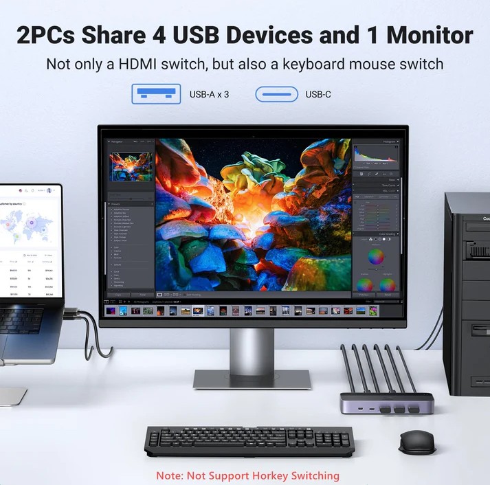 مفتاح UGREEN 15707 USB 3.0 KVM يدعم دقة 4K بمعدل 60 هرتز، نقل عالي السرعة، مشاركة 3 منافذ USB + منفذ Type-C واحد للوحة المفاتيح والماوس والأقراص الصلبة والطابعة إلى شاشة واحدة، مفتاح HDMI KVM مزود بكابلين USB وكابلين HDMI.