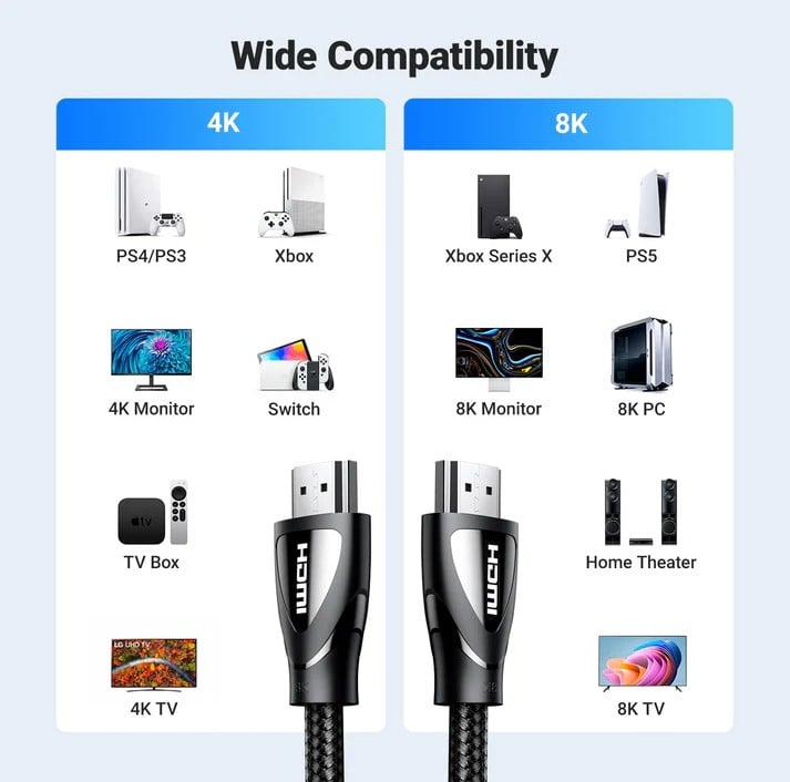 كابل UGREEN 80403 HDMI 2.1 بطول 2 متر