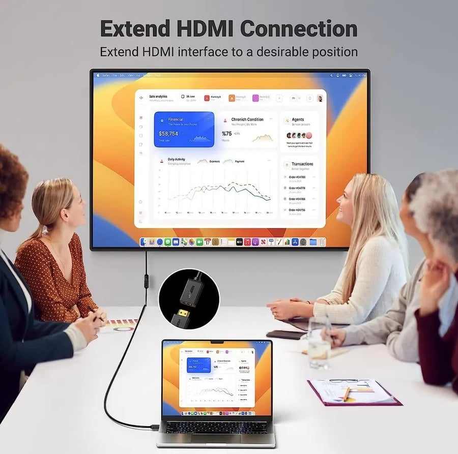 كابل تمديد HDMI من UGREEN بطول 5 أمتار، ذكر إلى أنثى، يدعم دقة 4K بمعدل 30 هرتز، متوافق مع أجهزة نينتندو سويتش، إكس بوكس، بلاي ستيشن 5، بلاي ستيشن 4، روكو تي في ستيك، كروم كاست، تلفزيون عالي الدقة، كمبيوتر محمول