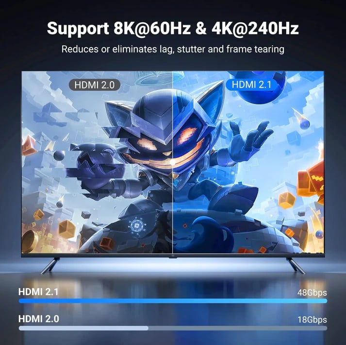 كابل UGREEN 80403 HDMI 2.1 بطول 2 متر