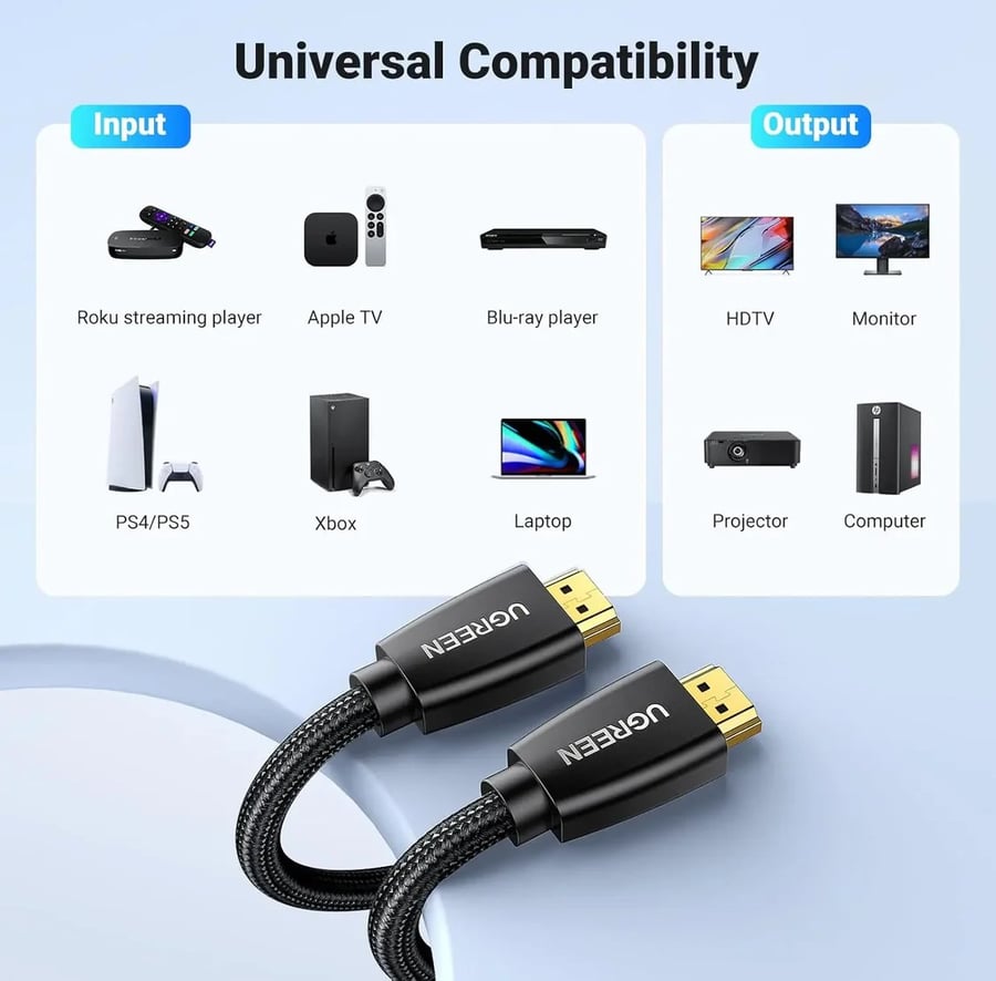 كابل UGreen HDMI ذكر إلى ذكر مضفر - 1 متر (أسود) (HD118/40408)