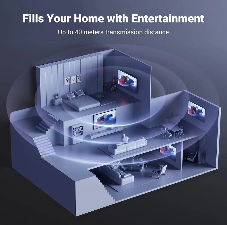 موزع HDMI رباعي المنافذ من UGREEN، يدعم دقة 4K بمعدل 60 هرتز، منفذ HDMI 2.0، مدخل واحد، أربعة مخارج، عرض نطاق ترددي 18 جيجابت في الثانية، يدعم دقة UHD وFull HD وتقنية 3D، متوافق مع أجهزة العرض والتلفزيونات وأجهزة العرض.