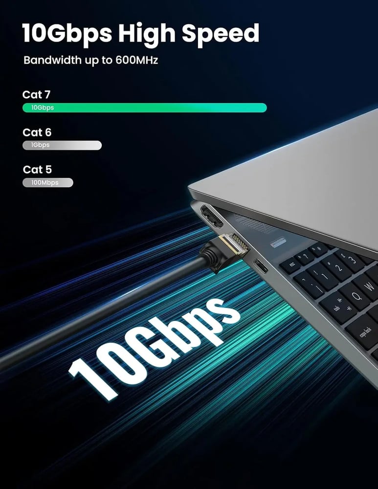 كابل إيثرنت UGREEN Cat 7 بطول 5 متر (17 قدمًا) بسرعة 10 جيجابت في الثانية وتردد 600 ميجاهرتز