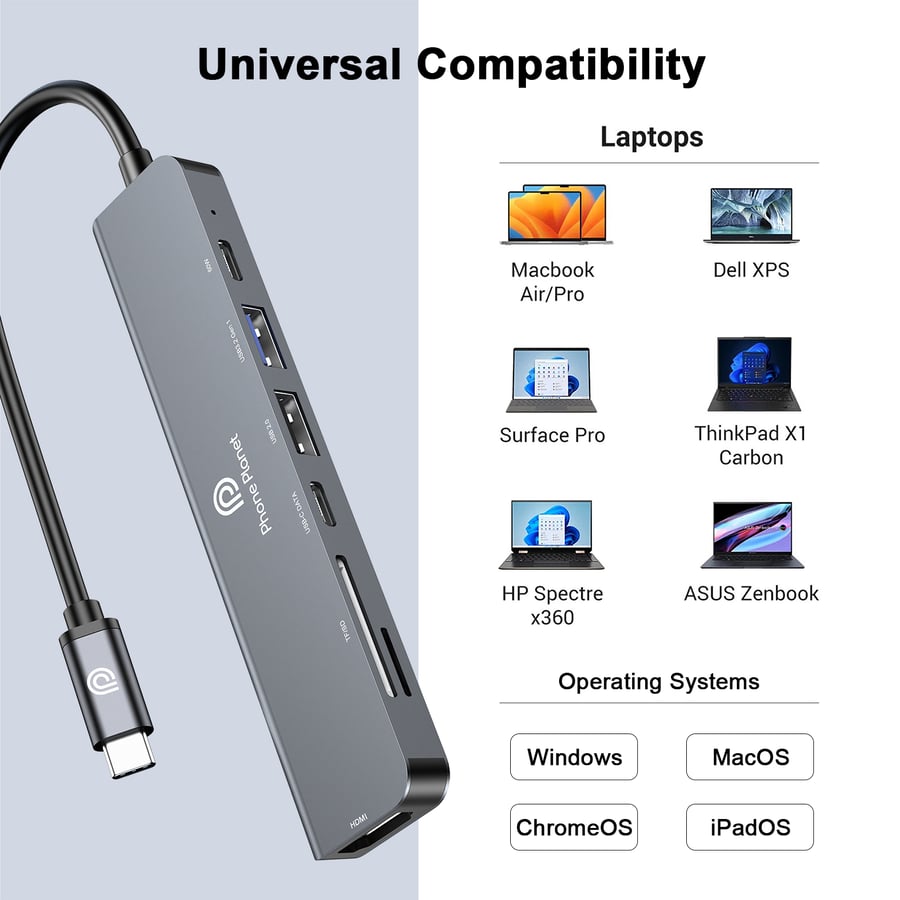 فون بلانت - موزع USB-C متعدد الوظائف 7 في 1 يدعم دقة 4K فائقة الوضوح بمعدل 60 هرتز | نقل بيانات سريع | شحن سريع بقوة 60 واط