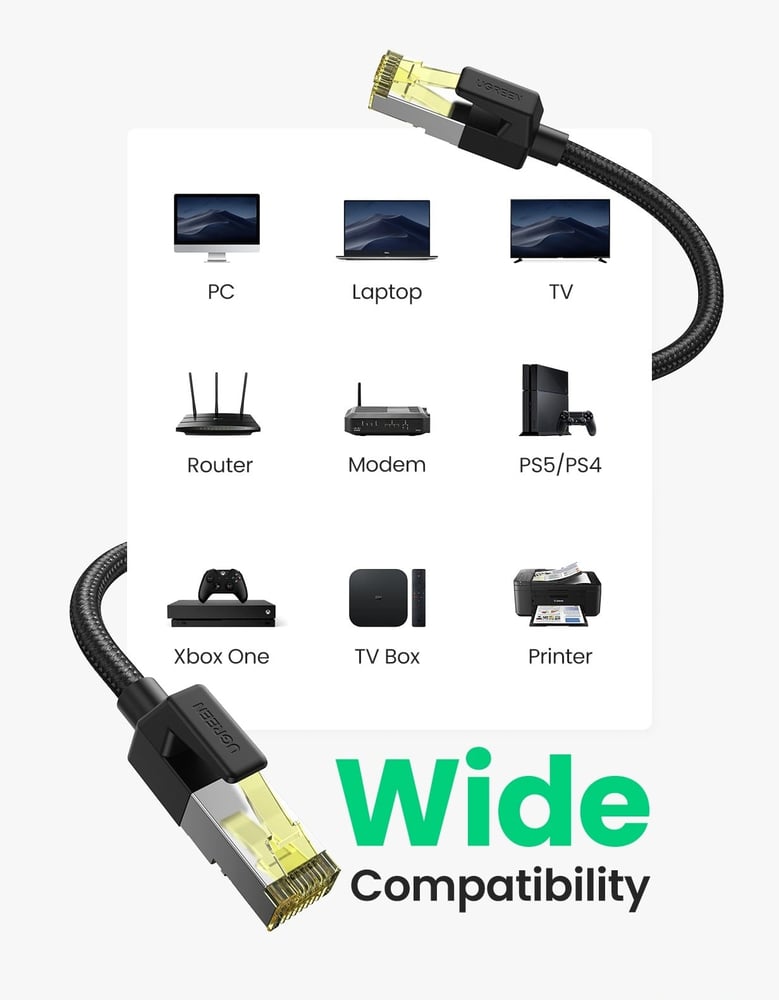 كابل إيثرنت دائري مضفر من نوع Cat 7 من UGREEN بطول 3 متر – NW150 – 80424