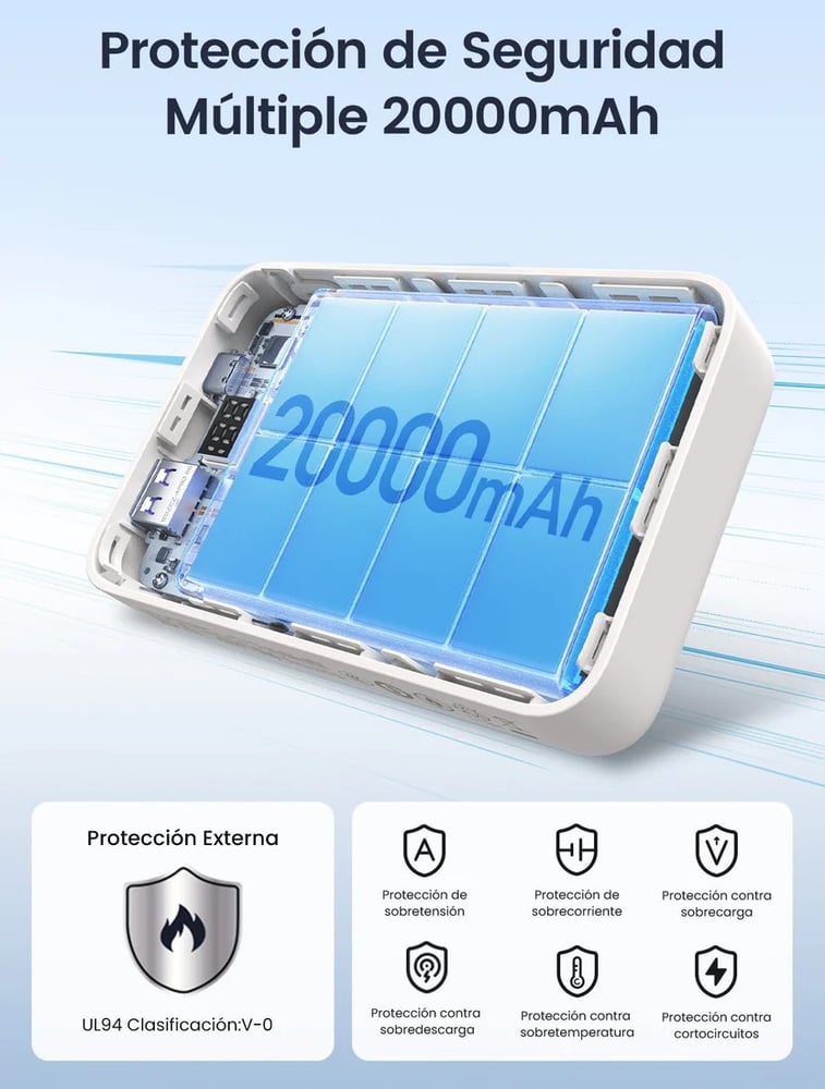 UGREEN - بطارية متنقلة 20000مللي امبير 20واط