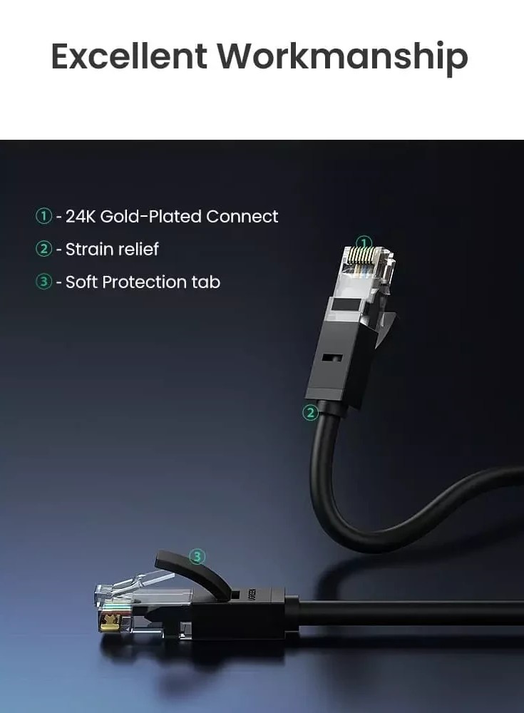 كابل شبكة محلية UGREEN 20162 CAT6 UTP بطول 5 متر