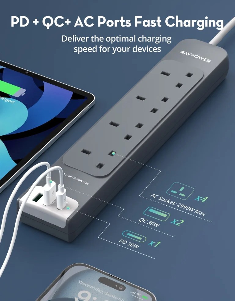 توصيلة راف باور 4 منافذ طاقة ومنفذين USB-A ومنفذ USB-C بطول 3 متر