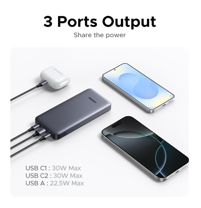 باور بانك UGREEN 10000mAh بقوة 30W و3 منافذ