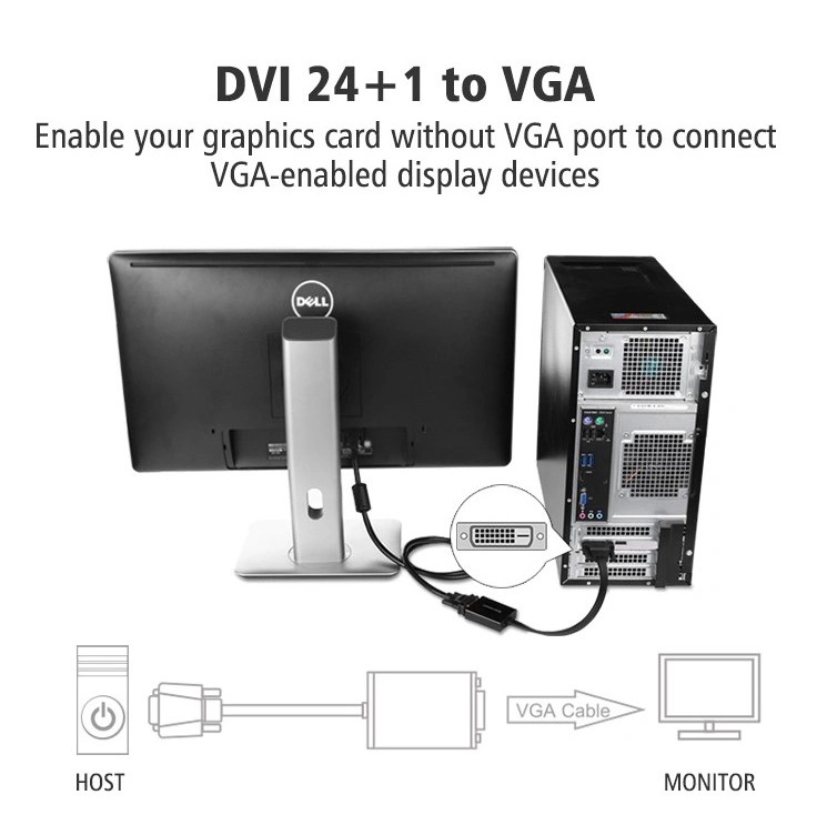 محول UGREEN النشط من DVI (24+1) ذكر إلى VGA أنثى – MM108 – 40259