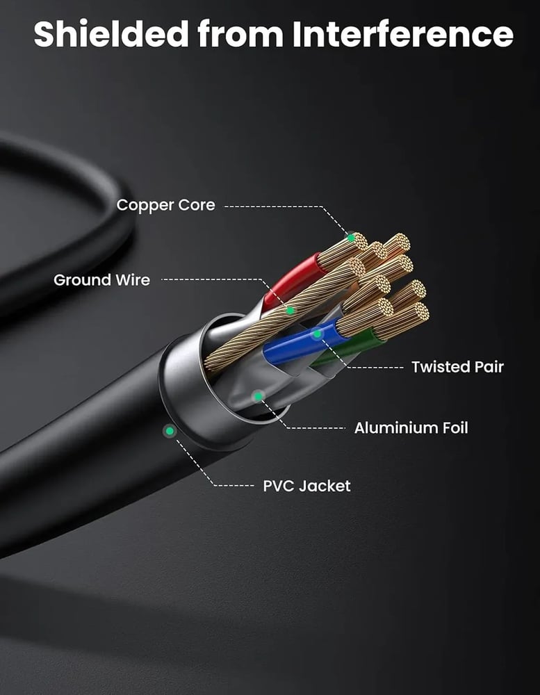 كابل إيثرنت UGREEN Cat 7 بطول 5 متر (17 قدمًا) بسرعة 10 جيجابت في الثانية وتردد 600 ميجاهرتز