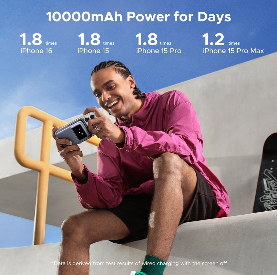 UGREEN - بطارية متنقلة ماج سيف 10000 مللي امبير في الساعة معتمد من كيو اي 2 بقوة 20 واط - رمادي