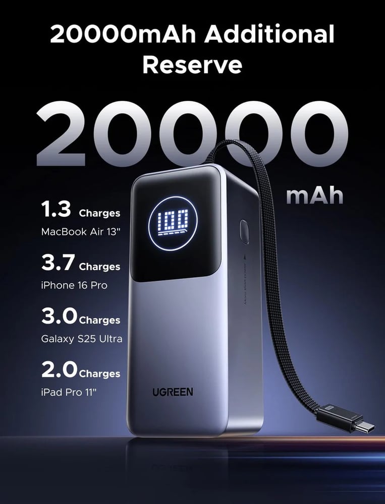 UGREEN - بطارية متنقلة 20000 مللي امبير بقوة 130 واط مع كيبل تايب سي مدمج