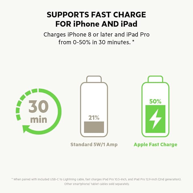 شاحن سيارة بيلكن 20 وات USB-C BoostCharge