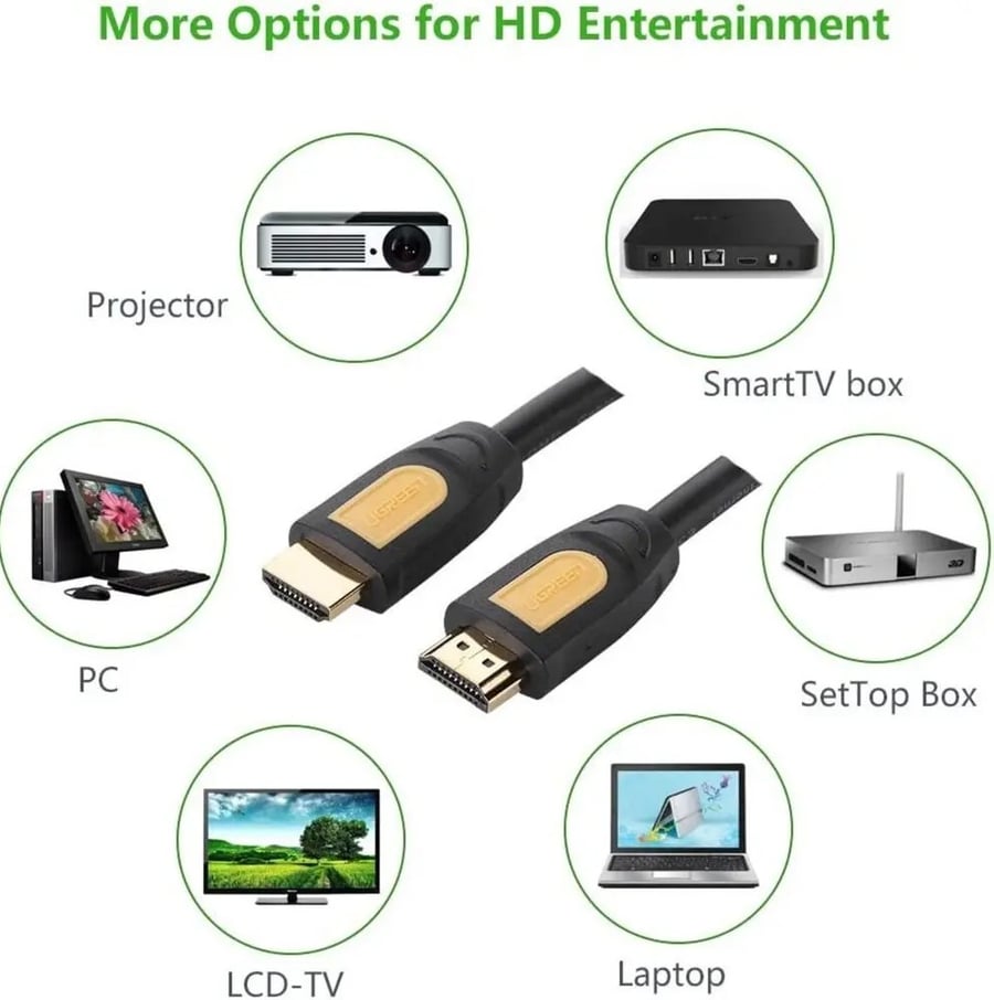 كابل UGREEN HDMI 1.4 بطول 5 أمتار عالي السرعة بدقة 4K@30Hz UHD دائري لأجهزة PS5 و PS4 و Xbox والكمبيوتر المحمول والكمبيوتر الشخصي والشاشة وجهاز العرض و HDTV