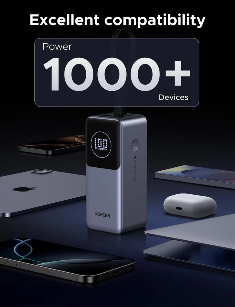 UGREEN - بطارية متنقلة 20000 مللي امبير بقوة 130 واط مع كيبل تايب سي مدمج