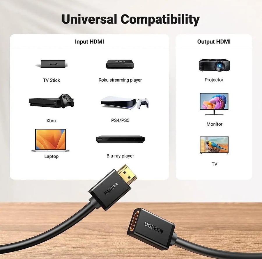 كابل تمديد HDMI من UGREEN بطول 5 أمتار، ذكر إلى أنثى، يدعم دقة 4K بمعدل 30 هرتز، متوافق مع أجهزة نينتندو سويتش، إكس بوكس، بلاي ستيشن 5، بلاي ستيشن 4، روكو تي في ستيك، كروم كاست، تلفزيون عالي الدقة، كمبيوتر محمول