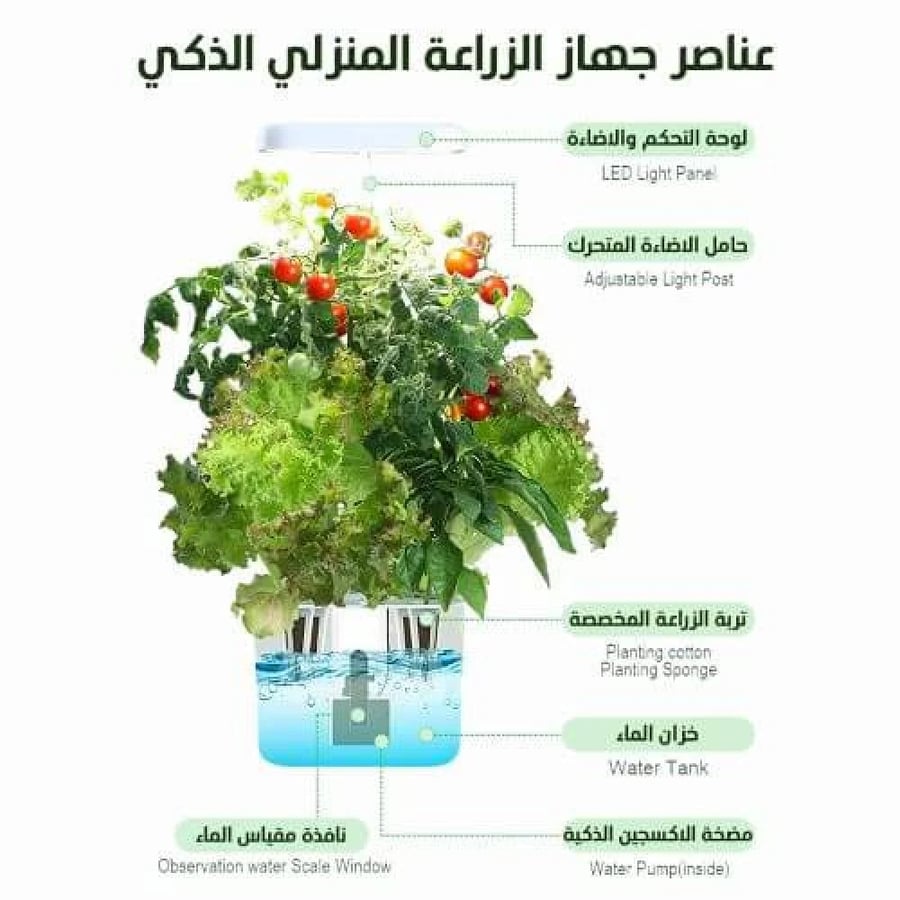 عناصر جهاز الزراعة المنزلي المائي الذكي