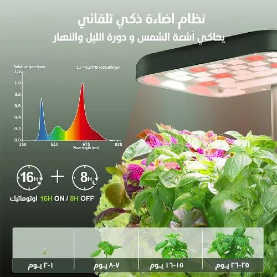نظام الاضاءة الذكي لجهاز الزراعة المنزلي الذكي