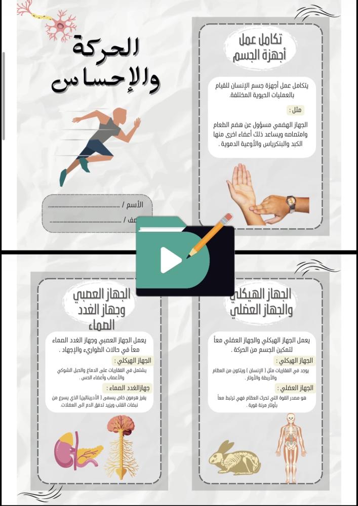 مطويات علوم الصف السادس الابتدائي الفصل الدراسي الأول PDF – 12 مطوية