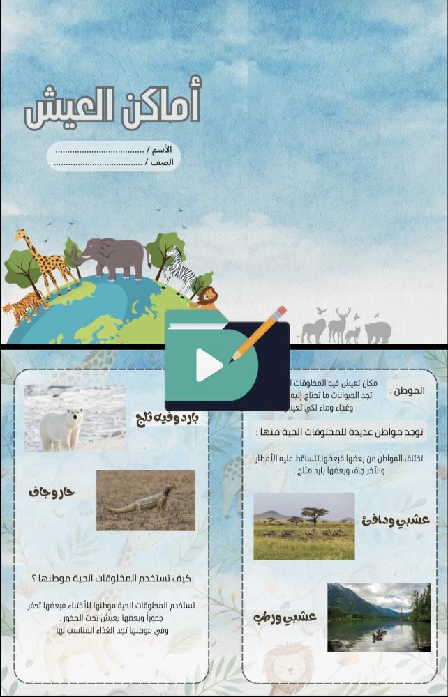 مطويات علوم الصف الثاني الابتدائي PDF – 12 مطوية جاهزة للطباعة