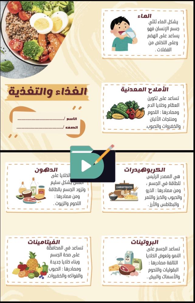 مطويات علوم الصف الرابع الابتدائي الفصل الدراسي الأول PDF – 12 مطوية