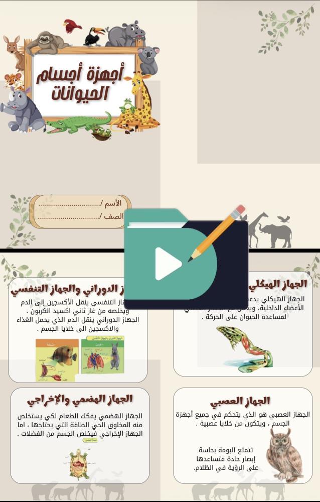 مطويات علوم الصف الرابع الابتدائي الفصل الدراسي الأول PDF – 12 مطوية