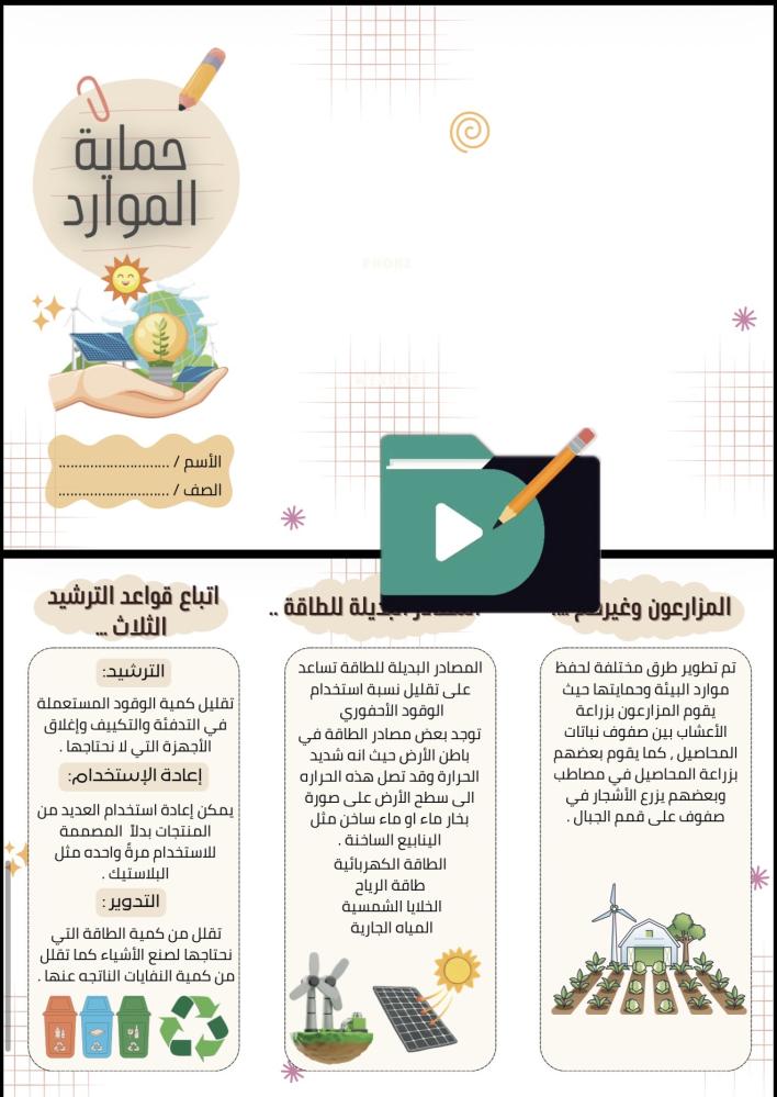 مطويات علوم الصف السادس الابتدائي الفصل الدراسي الأول PDF – 12 مطوية