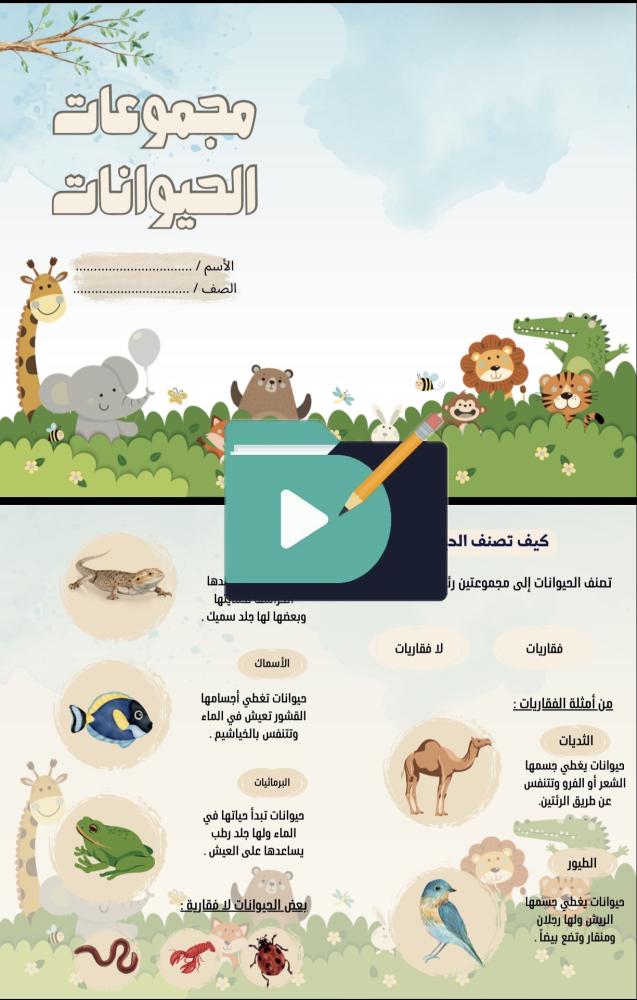 مطويات علوم الصف الثاني الابتدائي PDF – 12 مطوية جاهزة للطباعة