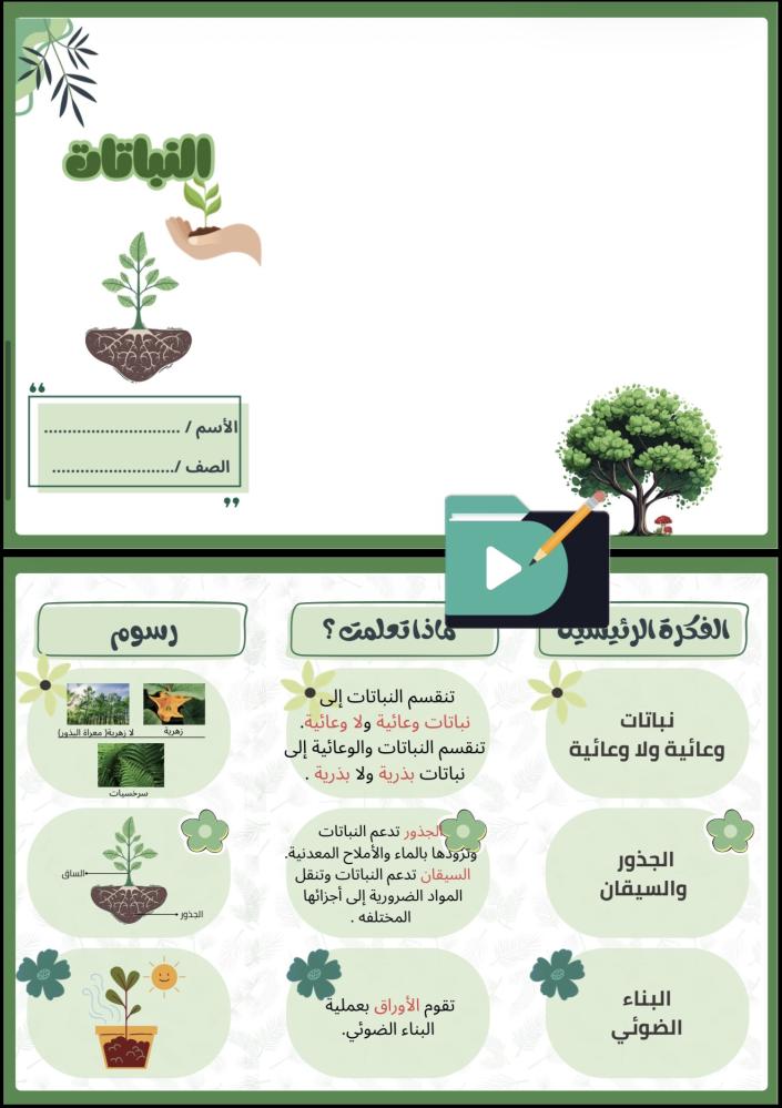 مطويات علوم الصف الخامس الابتدائي الفصل الدراسي الأول PDF – 12 مطوية