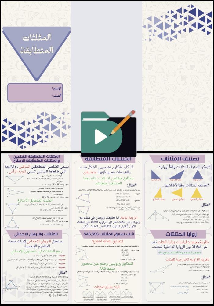 مطويات الرياضيات للصف الأول ثانوي | الفصل الدراسي الأول PDF