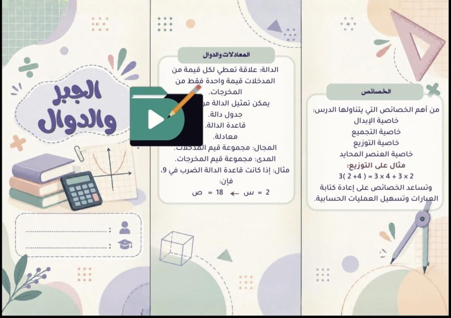 مطوية رياضيات أول متوسط الفصل الدراسي الأول | الجبر والدوال PDF