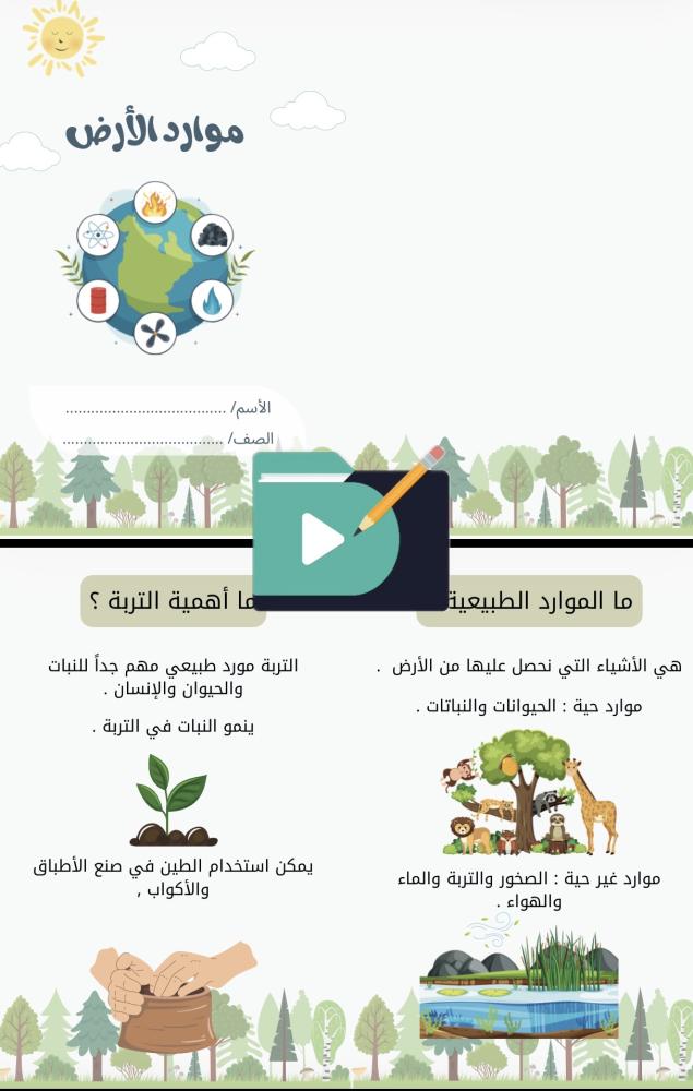 مطويات علوم الصف الأول الابتدائي الفصل الدراسي الأول PDF – 11 مطوية جاهزة للطباعة