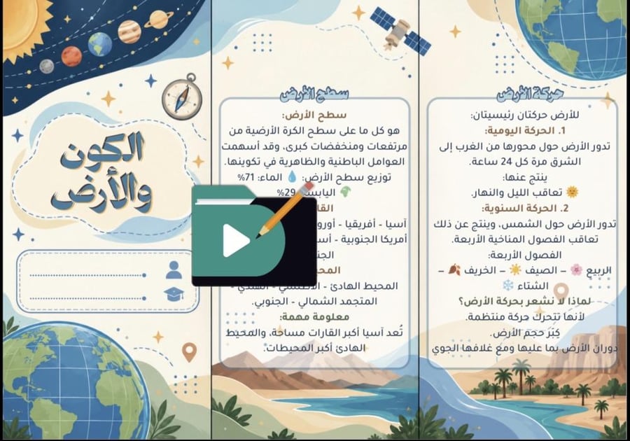 مطوية اجتماعيات أول متوسط الفصل الدراسي الأول | الكون والأرض PDF