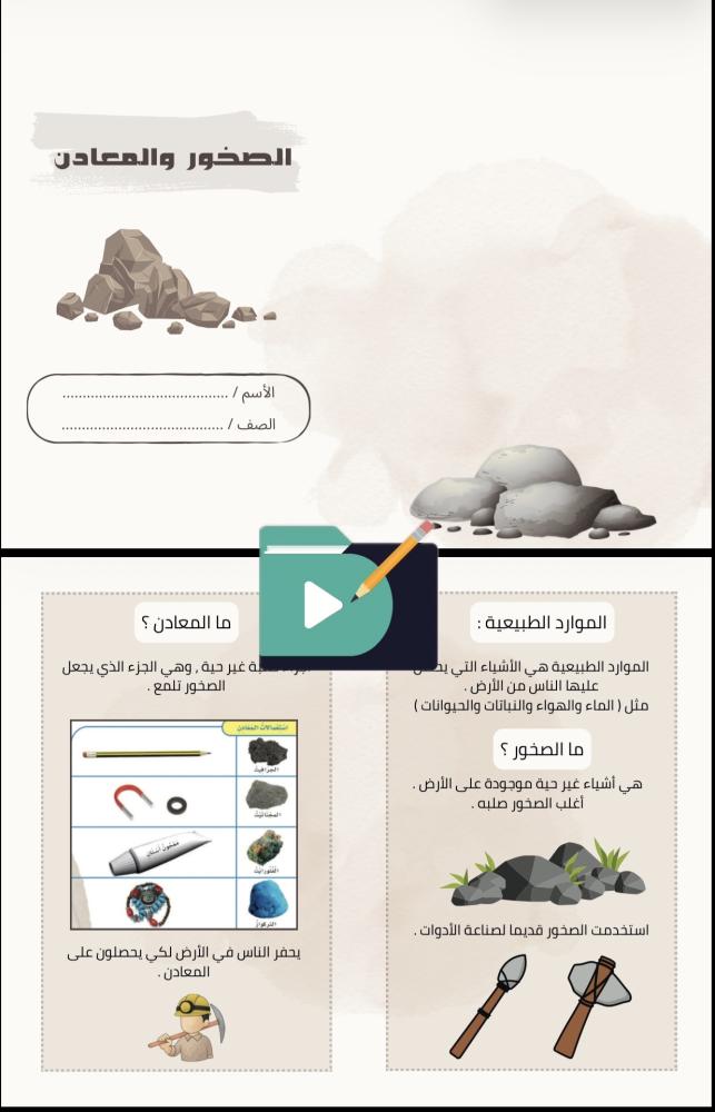 مطويات علوم الصف الثاني الابتدائي PDF – 12 مطوية جاهزة للطباعة