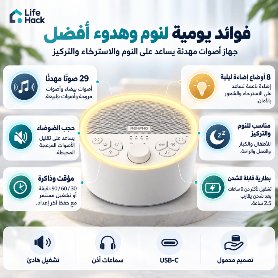 جهاز الضوضاء البيضاء للنوم – 29 صوتًا مهدئًا وإضاءة ليلية بـ 8 أوضاع