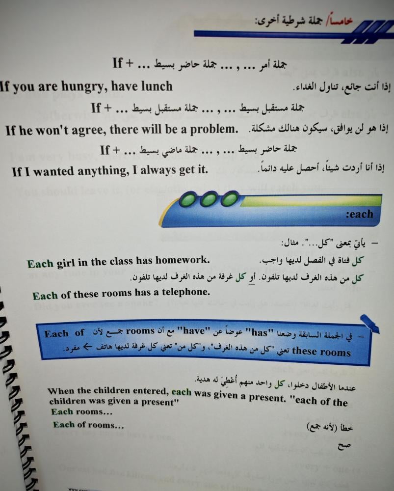 عشر ملازم للأساسيات اللغة الانجليزية