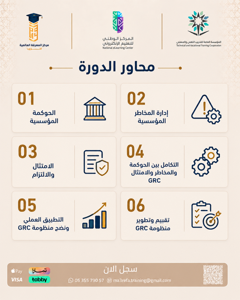 دورة تهيئة أخصائي الحوكمة وادارة المخاطر والامتثال (GRCP)