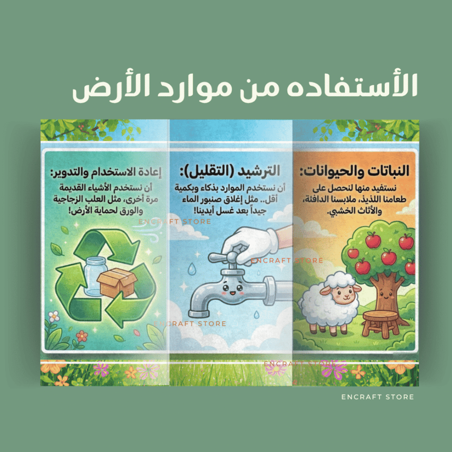 الأستفاده من موارد الأرض
