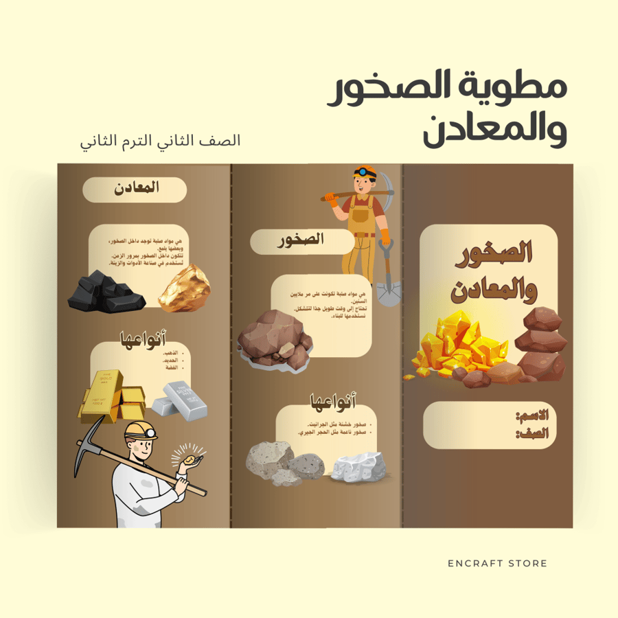 مطوية الصخور والمعادن  / ثاني